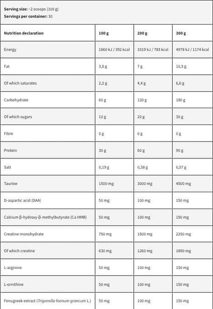 Kevin Levrone Signature Series — Anabolic Mass Gainer (Chocolate Flavor)